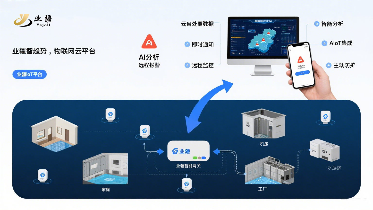 電極水浸傳感器：原理演進與業疆智能的創新實踐