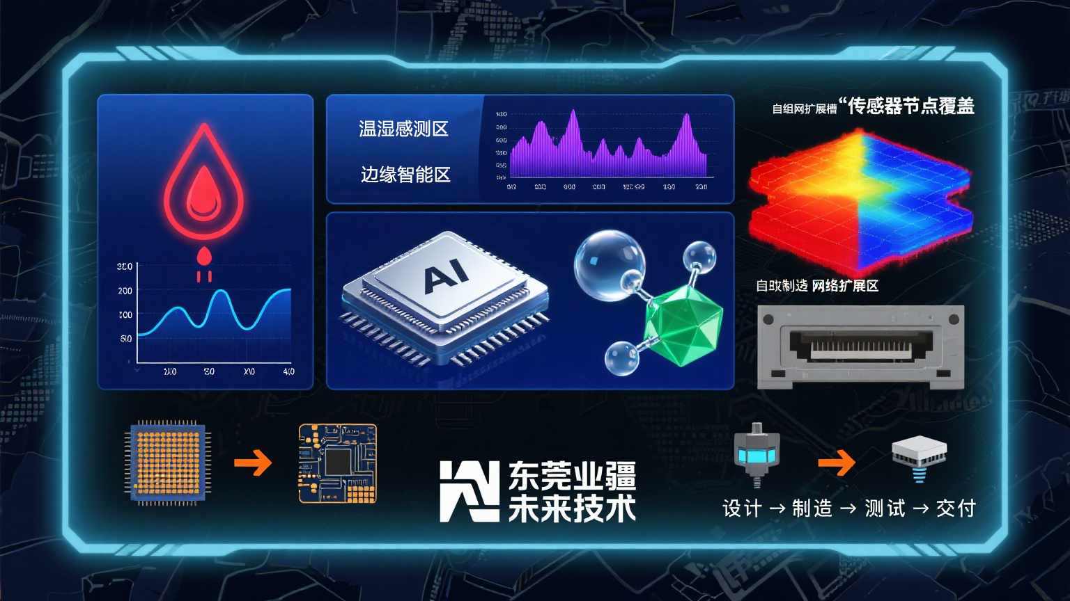 毫米防線，秒級響應：業疆LoRa水浸傳感器以0.5mm精度守護工業命脈