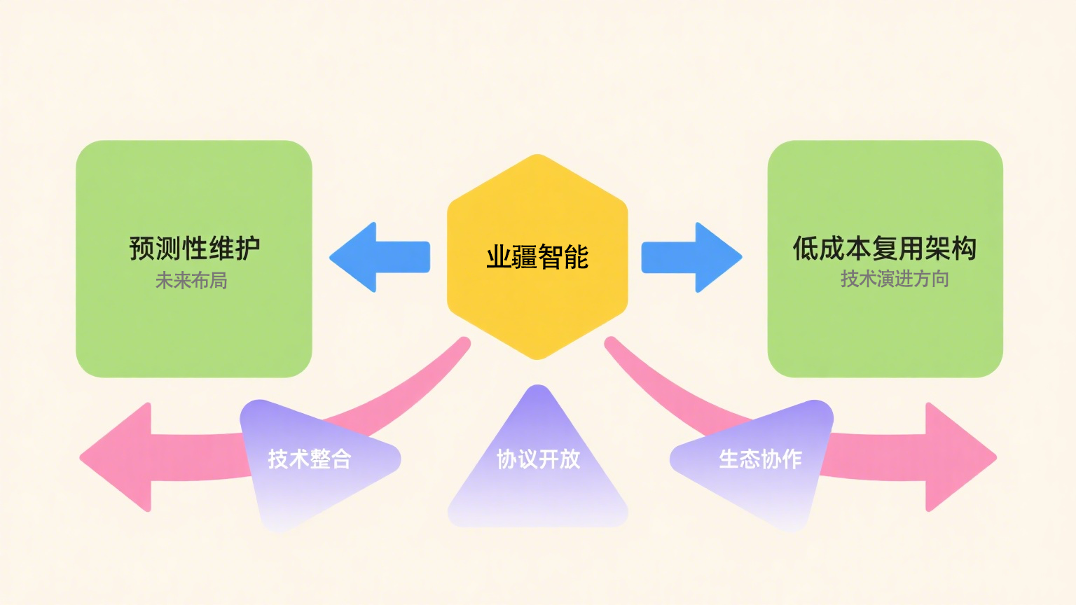 漏水報警監控器：靜默守護者與現代建筑的智能防線
