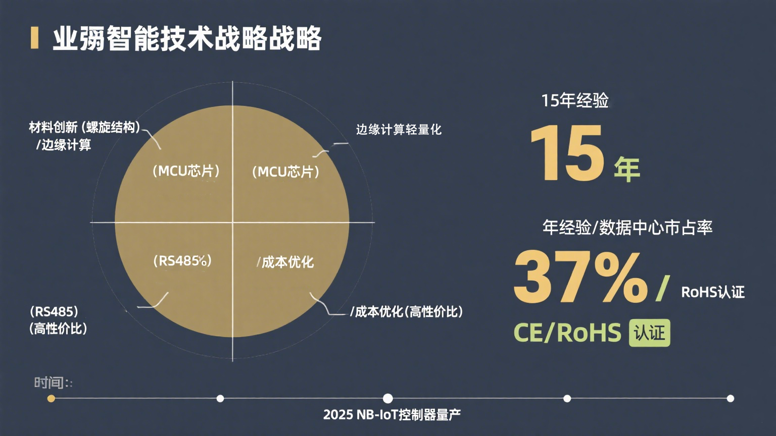 信號增強破局“管道失聰”：業疆智能以螺旋傳感重構漏水監測邊界