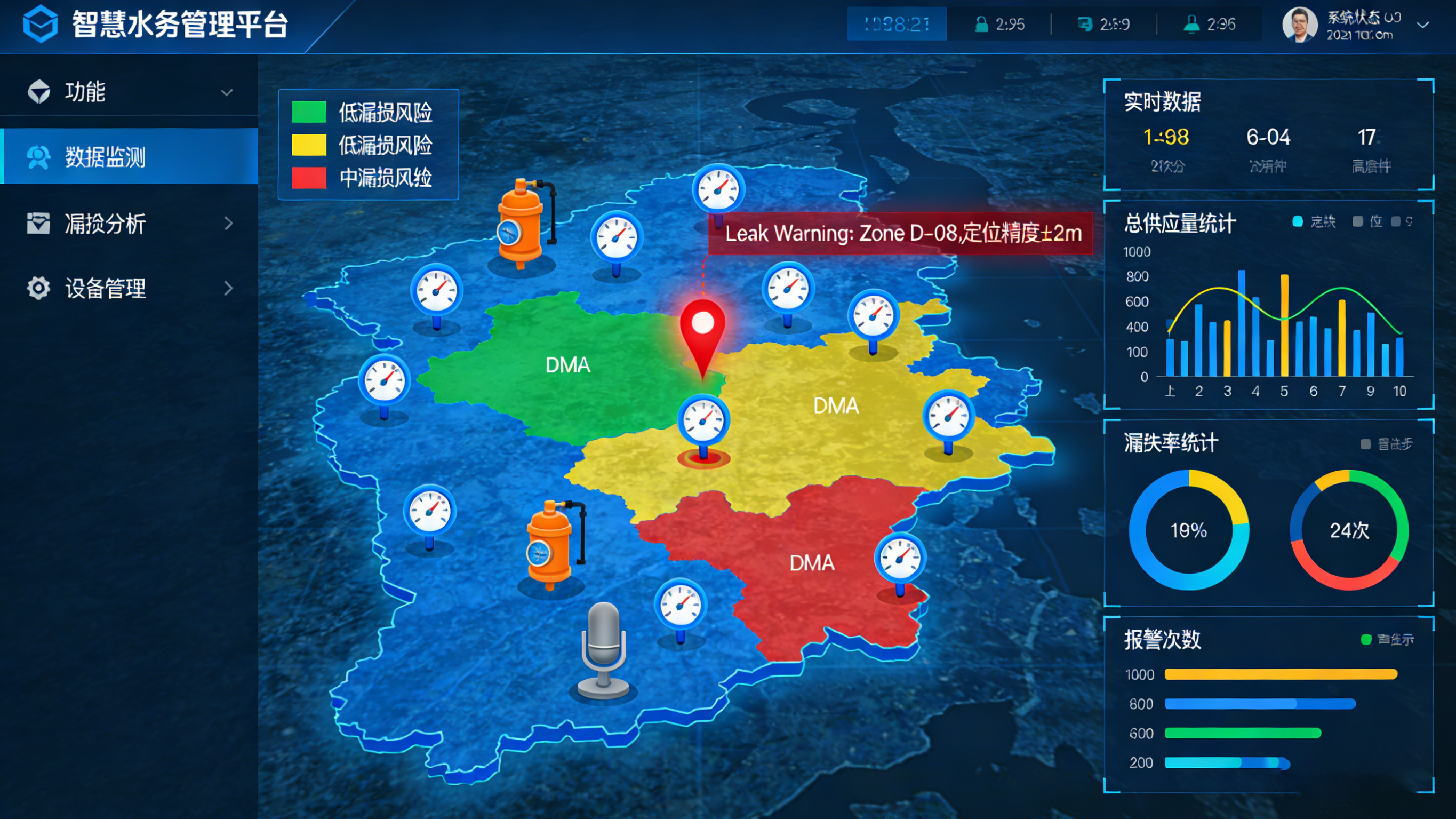 定位式漏水檢測：精準洞察，守護城市“生命線”的智能衛士