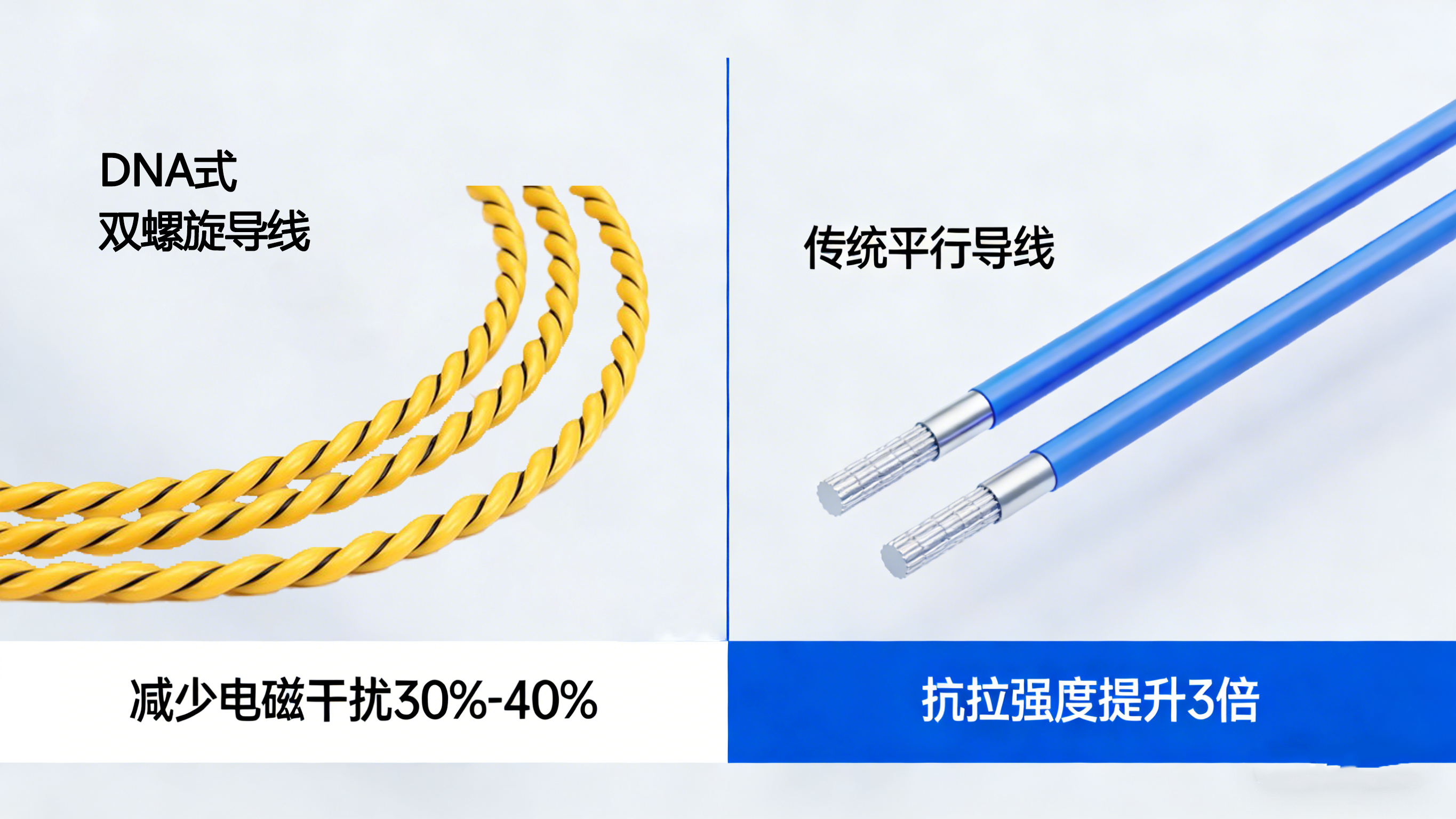 一套完整的“漏水檢測方案”是如何構成的 一套完整的“漏水檢測方案”是如何構成的