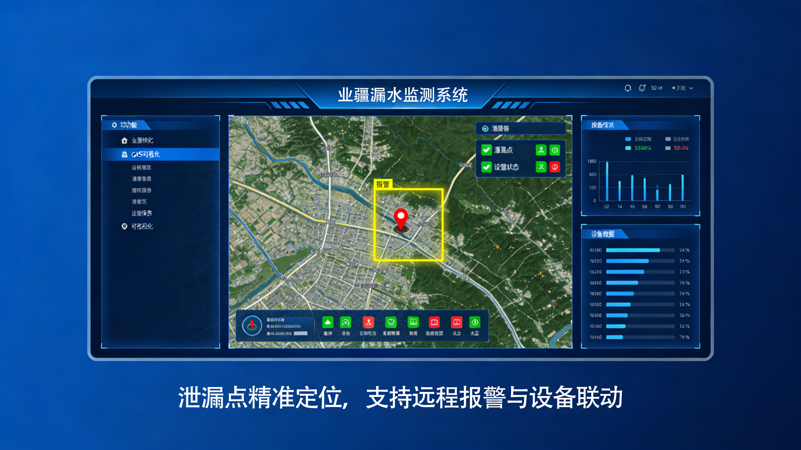 漏水監測：從“被動聽漏”到“主動智理”的科技防線